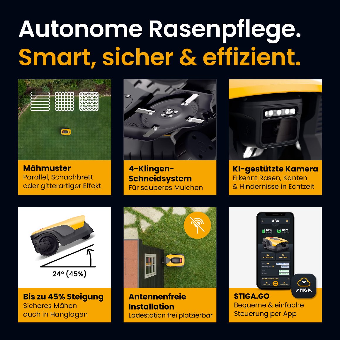 Stiga kabelloser Mähroboter A 6v - mit kostenloser Abdeckung